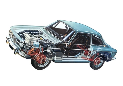 Alfa romeo 1750 veloce - romeo,