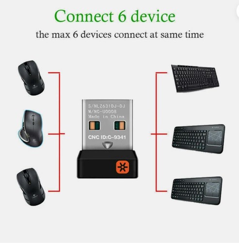 Dongle ricevitore unificante