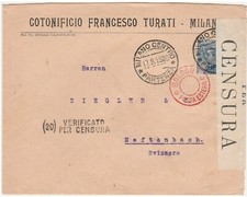 Cover Italy, 1915. Milano to
