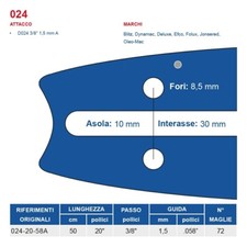 Barra Motosega 50 Cm 20" Passo