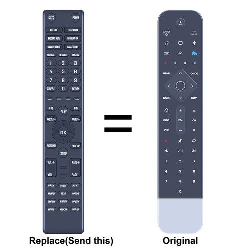 Telecomando ricambio nuovo - di,