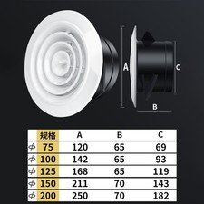 Griglia di ventilazione