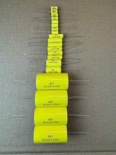Kit ricapitolazione per - kit,
