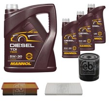 Pacchetto ispezione Febi