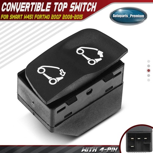 Opening closing convertible - opening,