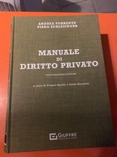 MANUALE di DIRITTO PRIVATO -