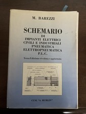 Schedario Di Impianti