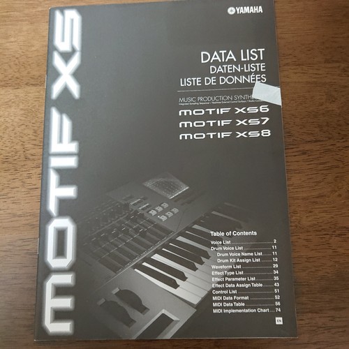 Lista dati motif - lista,