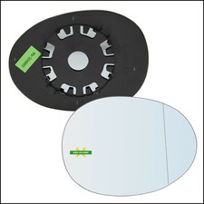 Specchietto Retrovisore Lato