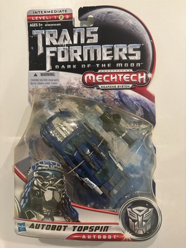 Transformers dotm mechtech - dotm,