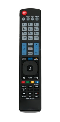 Nuovo telecomando generico