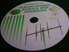 MANUALI PROPRIETARIO FASCIO