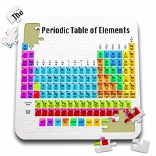 3dRose La Tavola Periodica