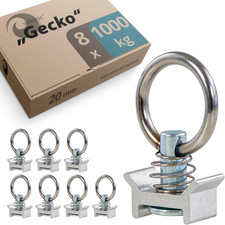 GECKO - Attacco per Guida