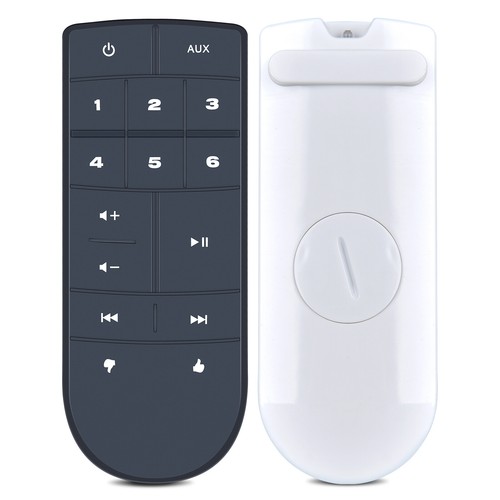 Telecomando per sistema