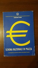 Schema Nazionale di Piazza - Comitato Euro - Ministero del Tesoro -Eurodesk 1997