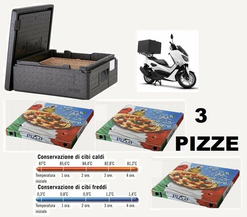 Box pizza trasporto - box,