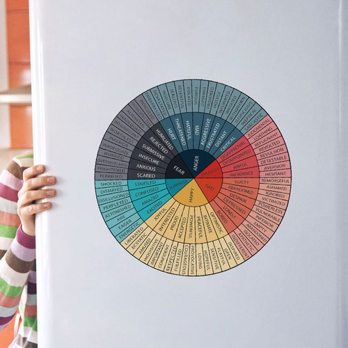 Sticker emozioni adesivi - ,