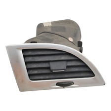 Bocchetta Aria Cruscotto