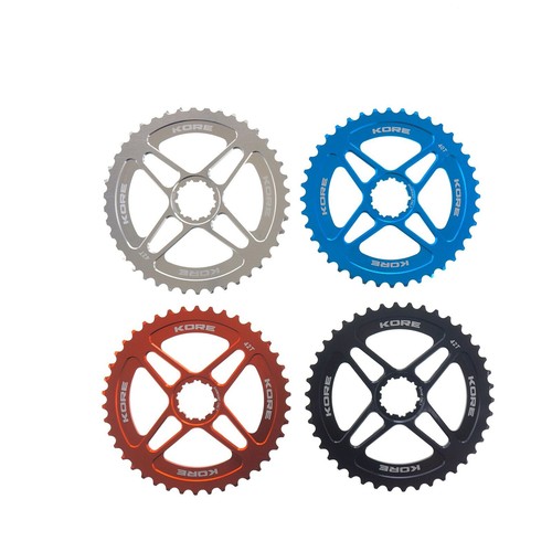 Kore mega range pignone gamma - kore,