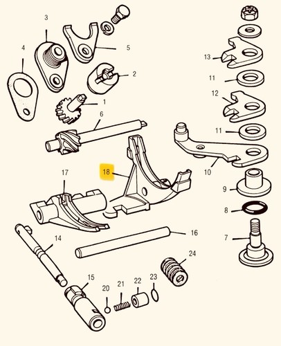 Mini classic forcella - mini, 73-81