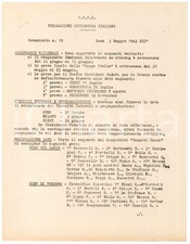 1943 CONI CICLISMO Circuiti