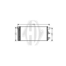 Condensatore Climatizzatore