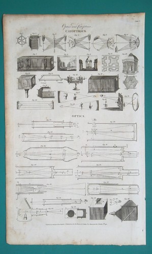 Optics specchi riflettenti - optics,