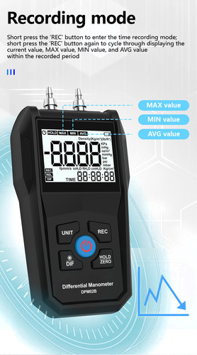 Dpm02b misuratore - dpm02b,