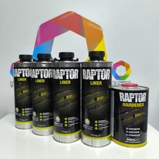 U-POL RAPTOR VERNICE BUCCIATA ANTIGRAFFIO COLORABILE PER FUORISTRADA KIT 4+1