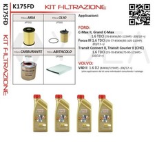 CUTTING KIT FORD C-MAX II 1.6
