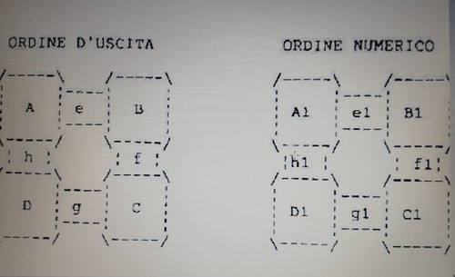 Metodo sistema gioco lotto - sistema,