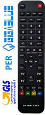 Telecomando di ricambio per