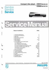 Service Manual-Anleitung für