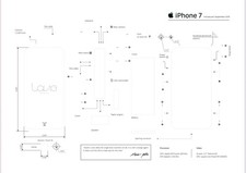 Template per quadro Apple