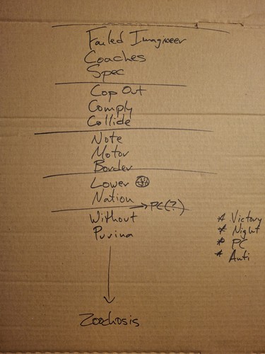Propagandhi lista set punk - -,