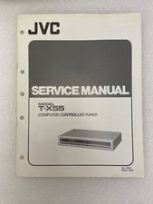 Sintonizzatore Controllato