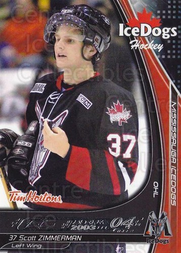 2003 mississauga ice - 2003-04, dogs