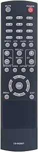 90283t replaced remote fit - cs-90283t,