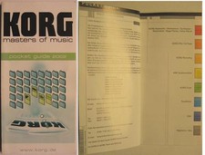 KORG MASTERS OF MUSIC KORG