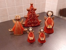 Angioletti Thun E Albero Di