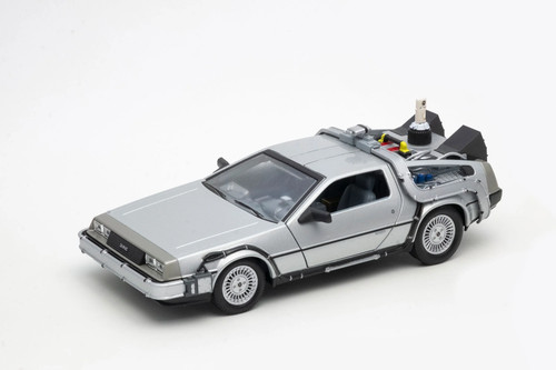 Back the future - to,