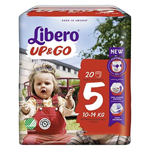Libero pann 10 14 - 5, 10-14