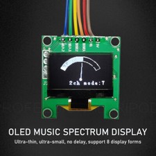 Analizzatore Display Spettro