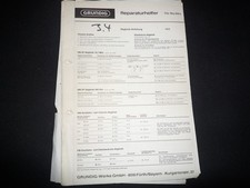 Manuale di servizio schema