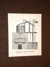 Macchina a vapore di Leupold