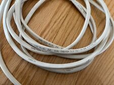 Cavo altoparlante Analysis