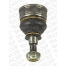 Giunto di supporto MONROE