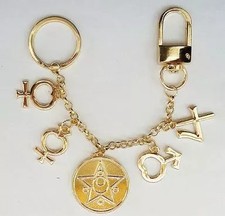 Portachiavi/Mascotte Sistema