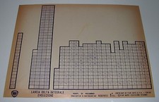 Parti Di Ricambio Lancia Delta Integrale Evoluzione Ersatzteilkatalog Microfich 